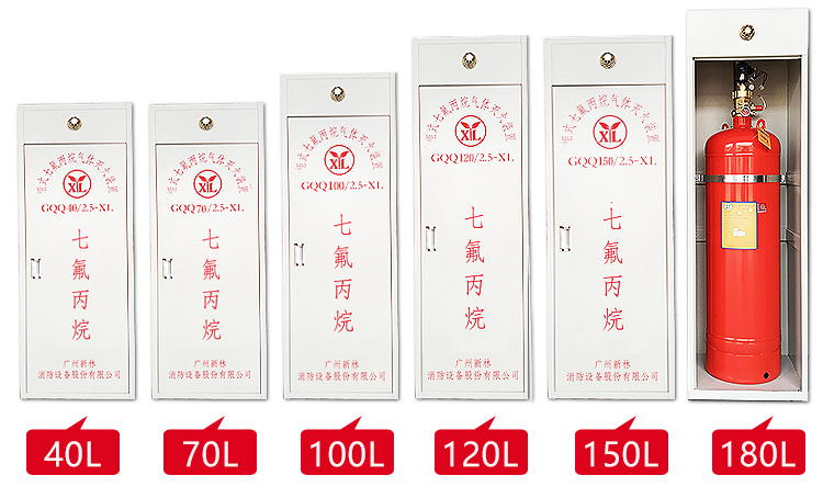 无管网预制柜式七氟丙烷气体自动灭火装置详情.jpg