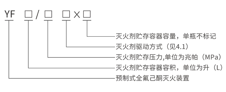 百度-全氟己酮灭火原理图-1.jpg