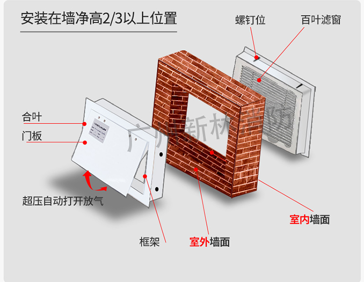 百度-泄压口安装jpg.jpg