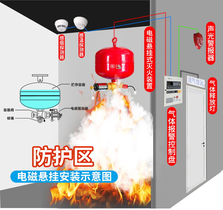 百度-电磁挂安装方式-1.jpg