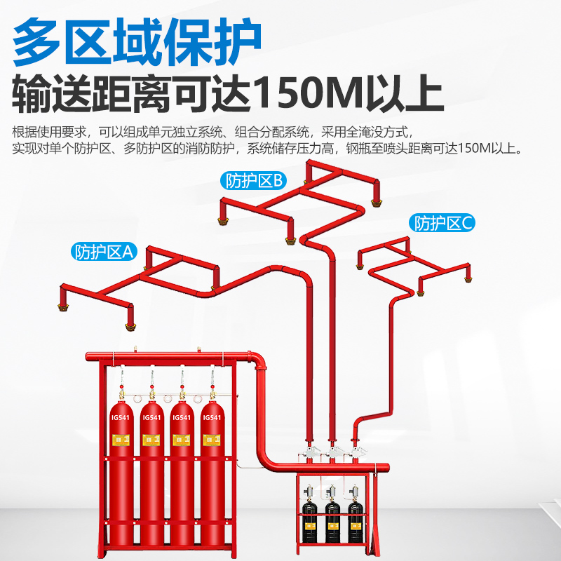 IG541 mixed gas fire extinguishing system