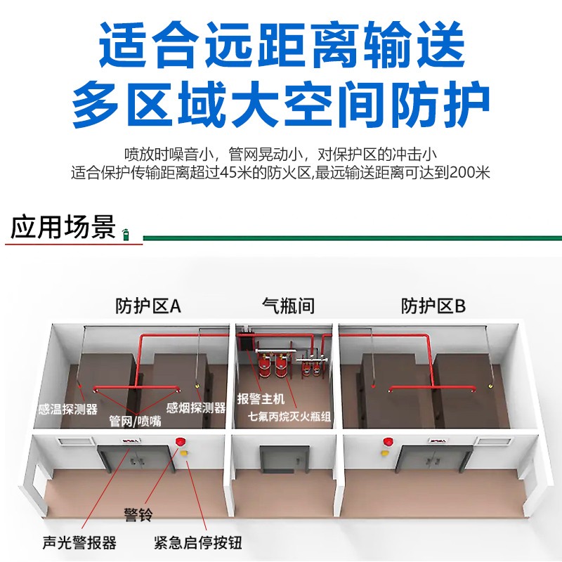 外贮压管网式七氟丙烷气体灭火系统