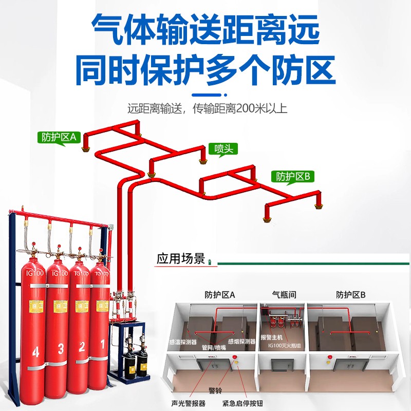 IG100氮气消防灭火系统