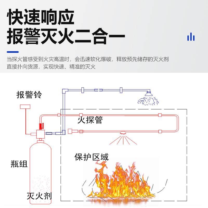 全氟己酮探火管式灭火装置