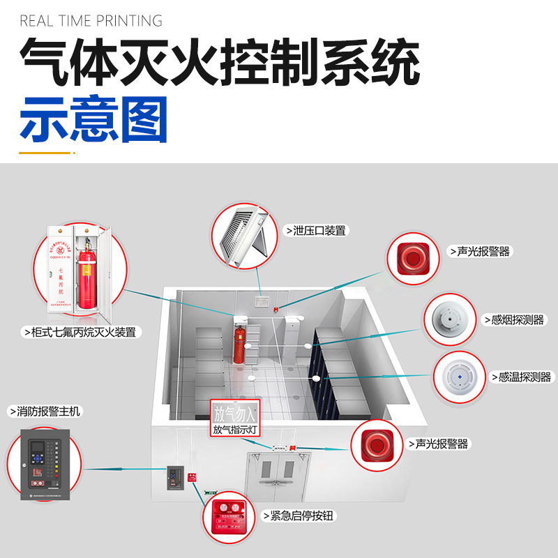 气体灭火报警控制器（壁挂式）