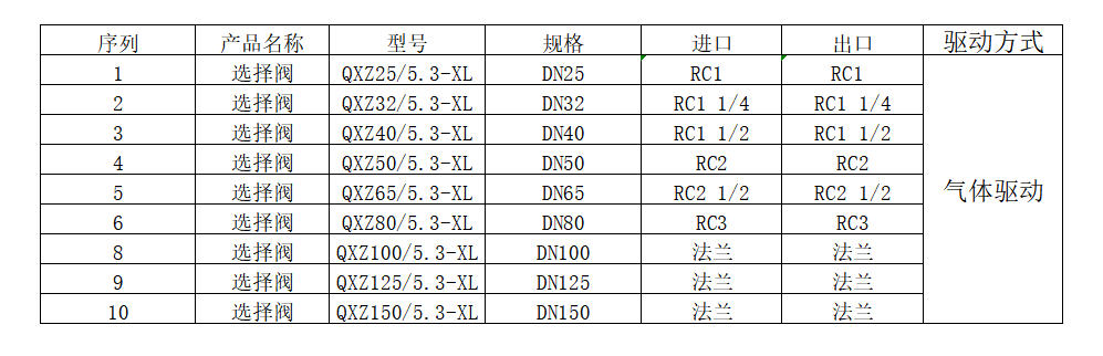 1568800908966831.png