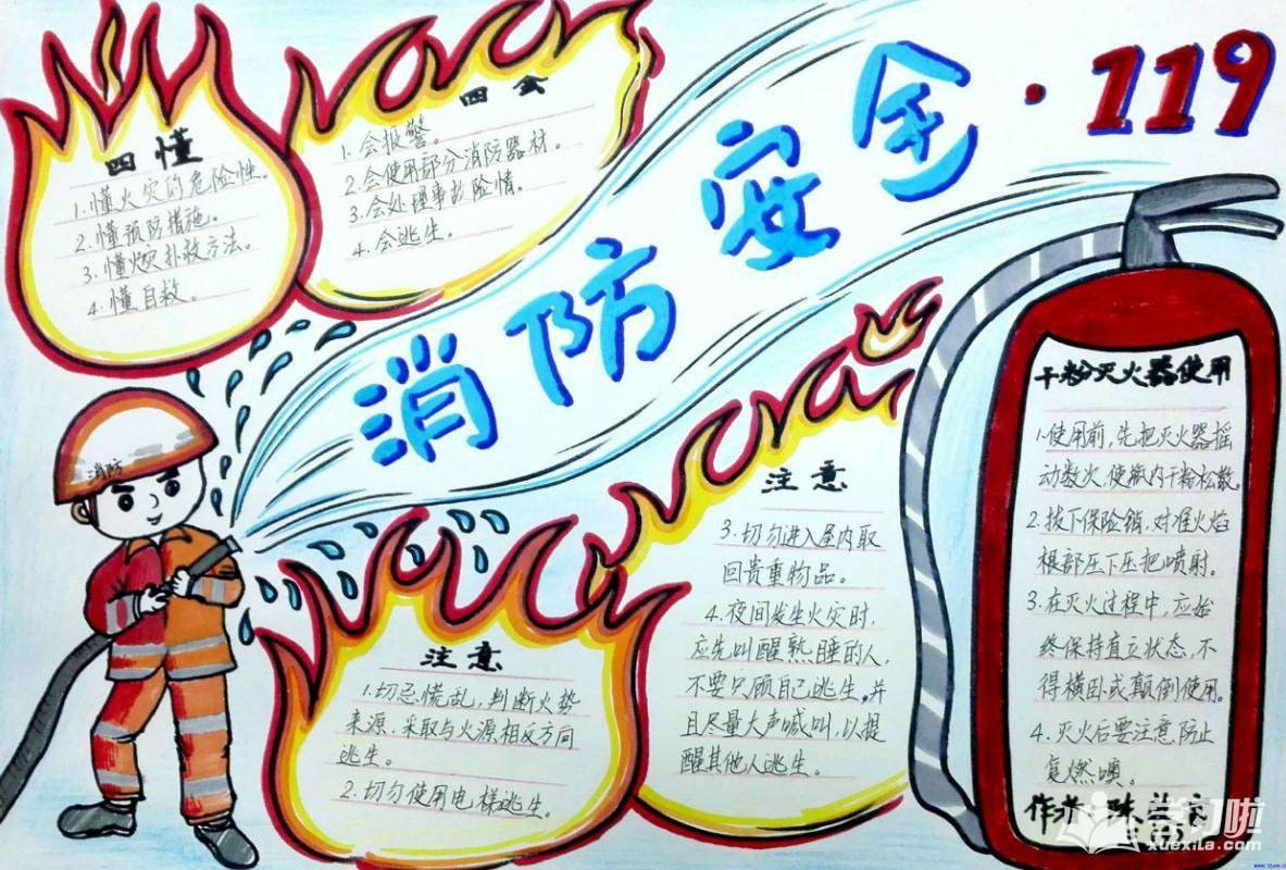 这些火灾常识要谨记