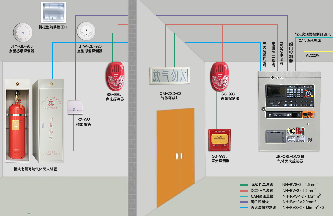 灭火报警系统.jpg