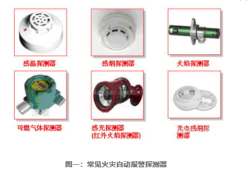 消防火警探测器
