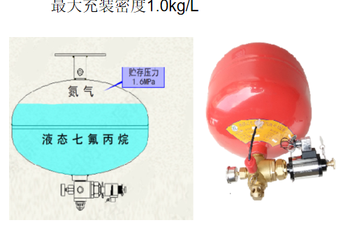 电磁悬挂式灭火装置，广州新林消防