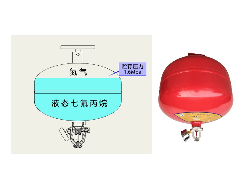 悬挂式七氟丙烷气体灭火装置设计规范方案