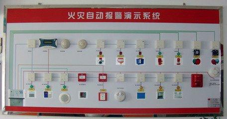 火灾自动报警系统的布线要求有哪些？
