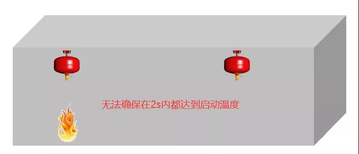 七氟丙烷启动温度